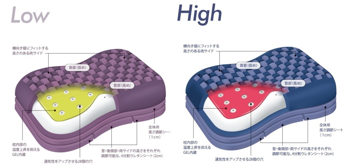 西川 AIR 4D ピロー Low - 枕